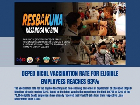 DepEd-Bicol vaccination rate reaches 93%