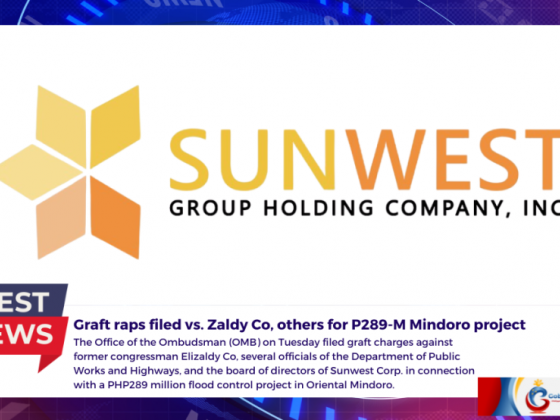 Graft raps filed vs. Zaldy Co, others for P289-M Mindoro project